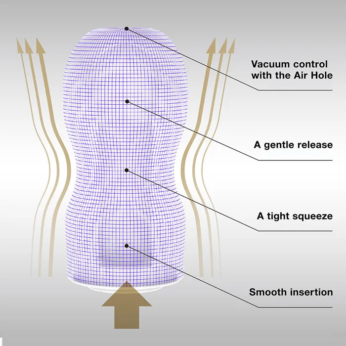Tenga Male Sex Toys Premium Original Vacuum Cup