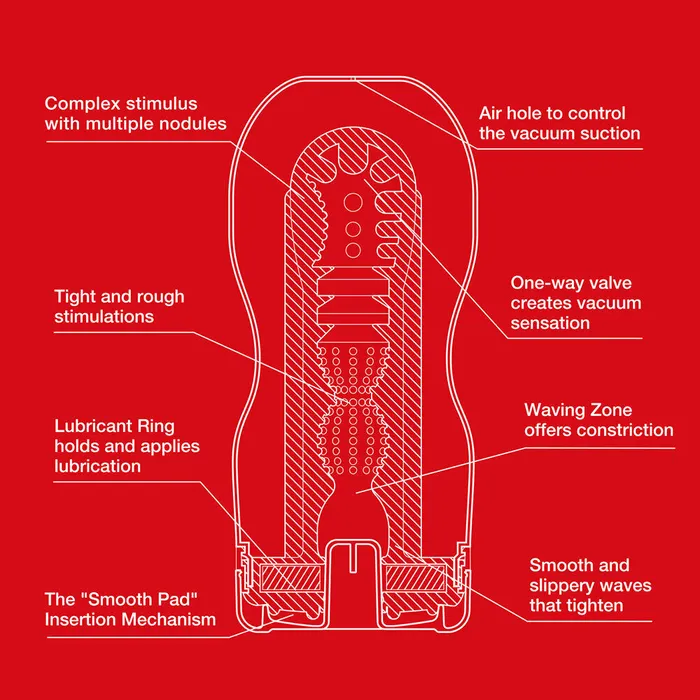 SugarandSas Male Sex Toys Tenga Original Vacuum Cup