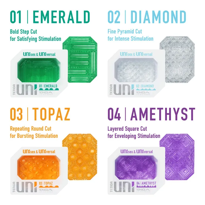 Tenga UNI Masturbator Sleeve Emerald Tenga Male Sex Toys
